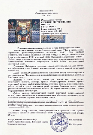 Судейкин Сергей Юрьевич (1882-1946). У стен замка. Вторая половина 1900-х.