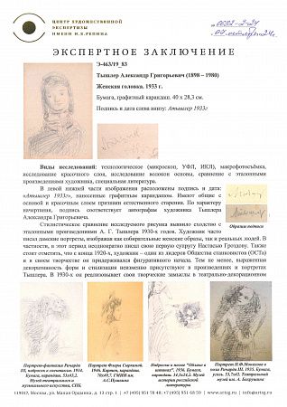 Тышлер Александр Григорьевич (1898-1980). Портрет девочки. 1933.